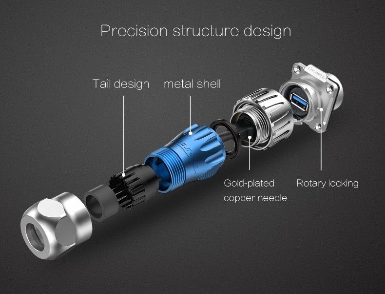 USB3.0 Metal Shell Plug Dual USB Panel Mount M24 9Pin Soldering Cable Connector for Data Transmission