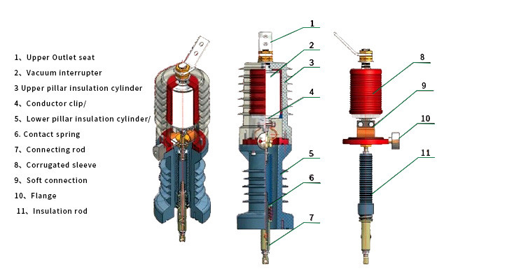 Copper Material Electrical Vacuum Breaker With Overload Protector IEC60898