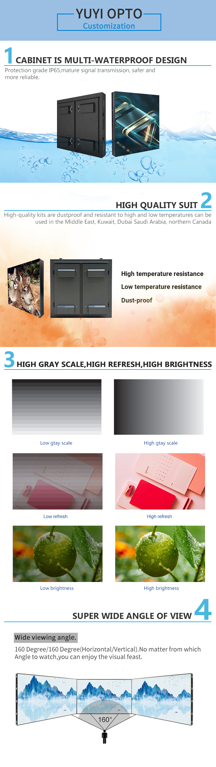 SMD Full Color Outdoor Fixed LED Display P5 P6 P8 P10 LED Video Panel