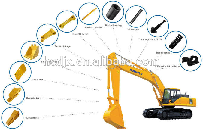 Doosan parts excavator parts case excavator bucket teeth point bolt on bucket tooth bucket tip DH280 2713-9038RC