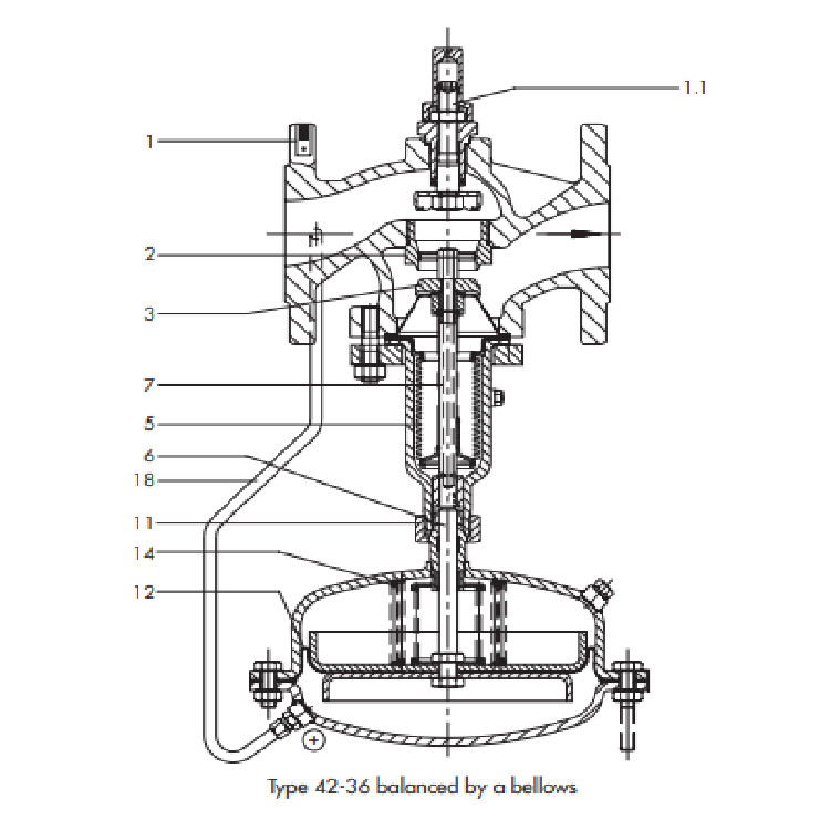 Flow Control Pressure Reducing Valve DIN Flow Regulator With DN 15 - DN 250 Valve Size