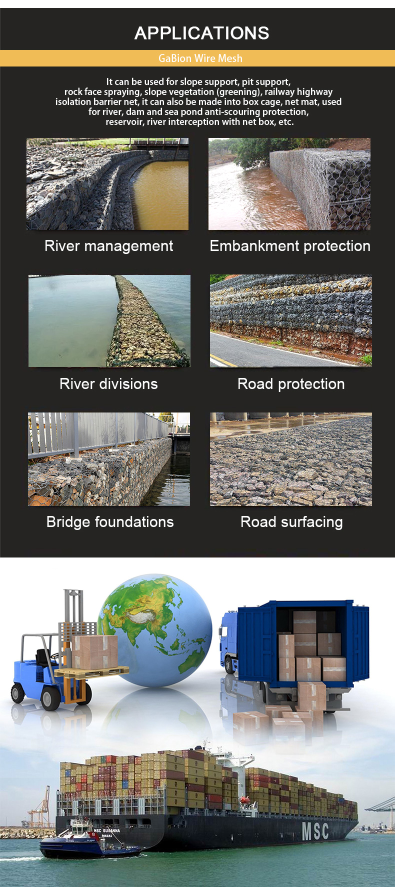 Hot Dipped Galvanised Gabion Boxes Explosion Proof 60X80mm