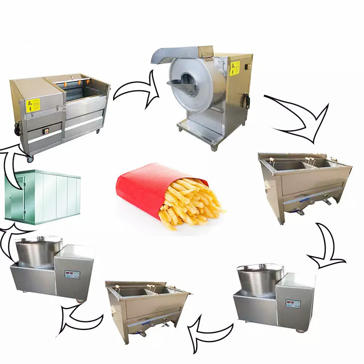 TCA CE Certified Industrial Crisps Making Machine 3500KG High Productivity