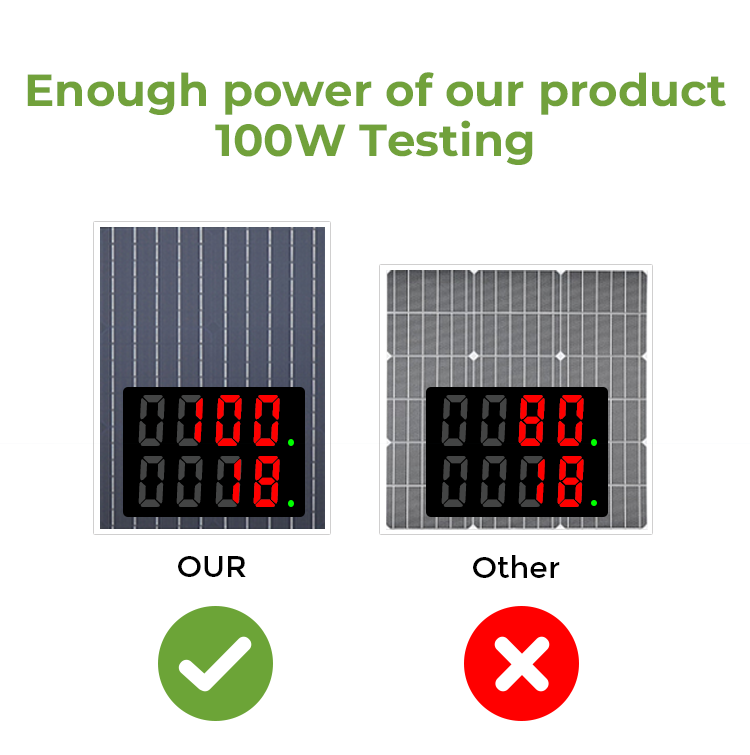 CE/FCC/ROHS/PSE Certified 40W Portable Folding Solar Panel Mobile Charger For Camping