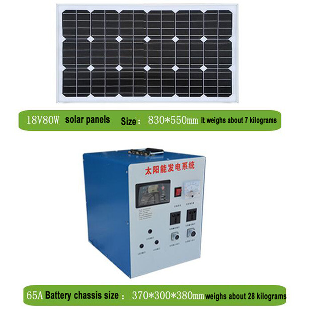 Pure Sine Wave Off gird 200w Solar Power System Monocrystalline Silicon OEM ODM