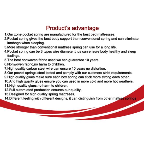 Spring Pocket for Mattress Sleeping Roll up Mattress Pocket Spring Units Mattress Spring