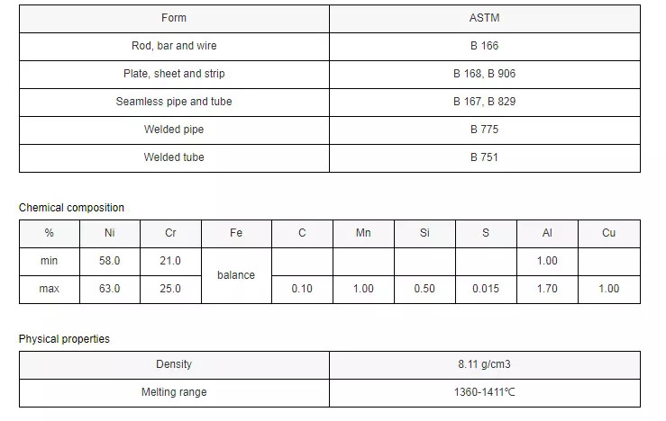 8.11g/Cm3 Seamless Nickel Alloy Inconel 625 Tube