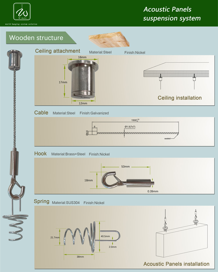 Acoustic Suspended Ceiling Systems