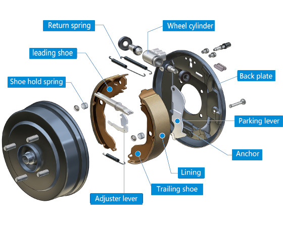 Yutong Truck Brake Linings , Drum Bus Brake Linings BAIYUN Band