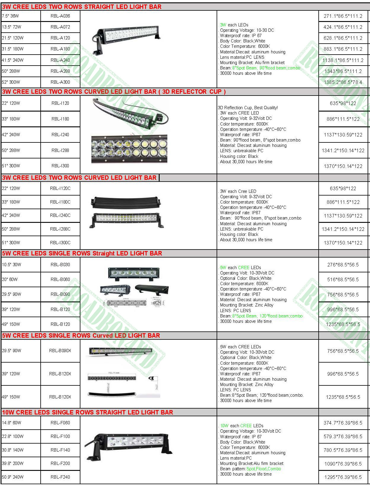 9 inches 185W ARB led driving light high power round work lamp for 4x4 vehicles