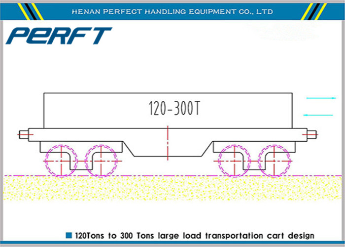 10 T Cable Drum Plate Rail Transfer Cart for industrial warehouse material transportation
