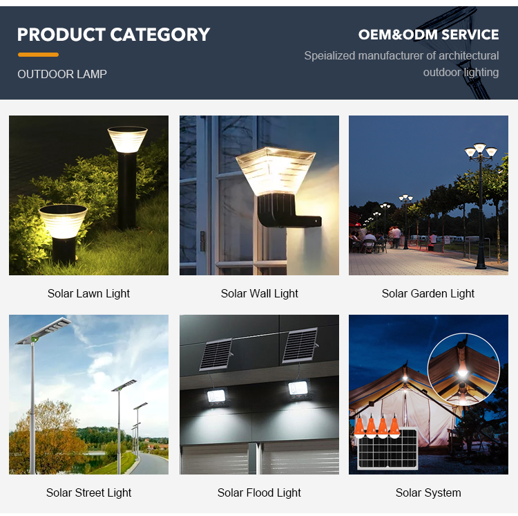20W 5V Aluminum Body IP65 Solar Garden Light Square Landscape Lighting For Villas