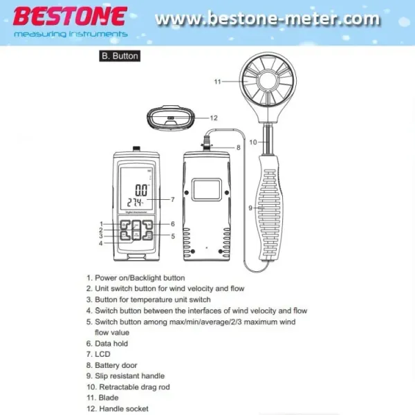 GT8915 Anemometer front view showing LCD display and controls