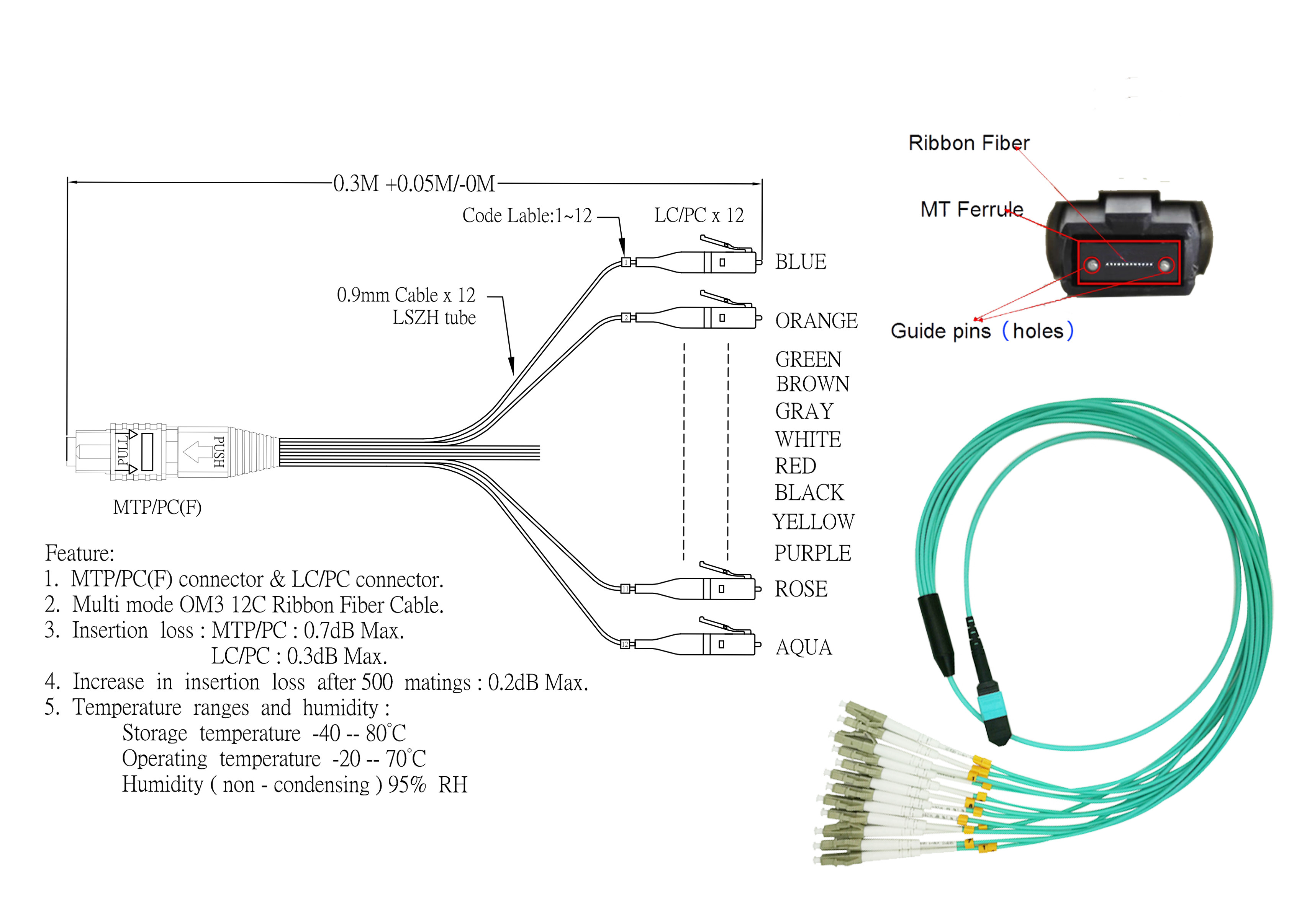 SM APC MTP MPO To FC UPC 12 Cores Patch Cord Breakout 0.2dB G657A2