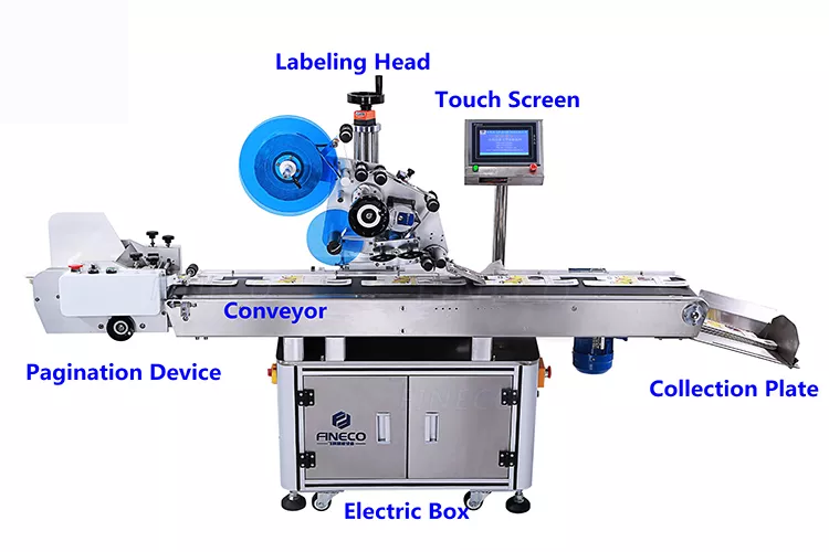 Case Packaging Type Plastic Flat Label Applicator Machine for Cosmetic Pouch Bag Labeling