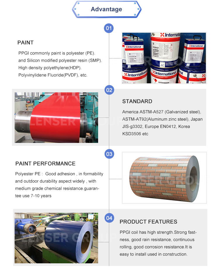 PPGI HDG GI SECC DX51 Zinc Cold Rolled Steel Coil Galvanized RAL Colors