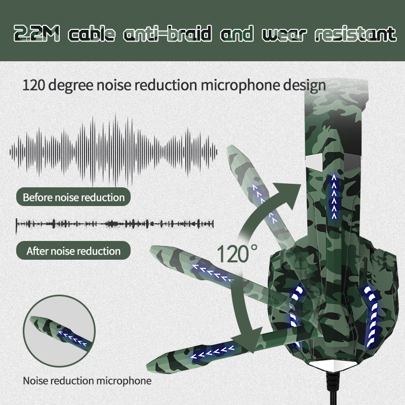2.2m Cable Auriculares Gamer Wired Over Ear Headphones With Mic For Pc And Xbox