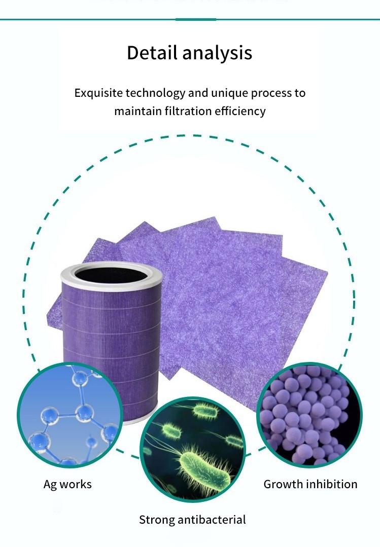 Purple F6 HEPA Filter Paper 78gsm Non Woven Melt Blown Fabric