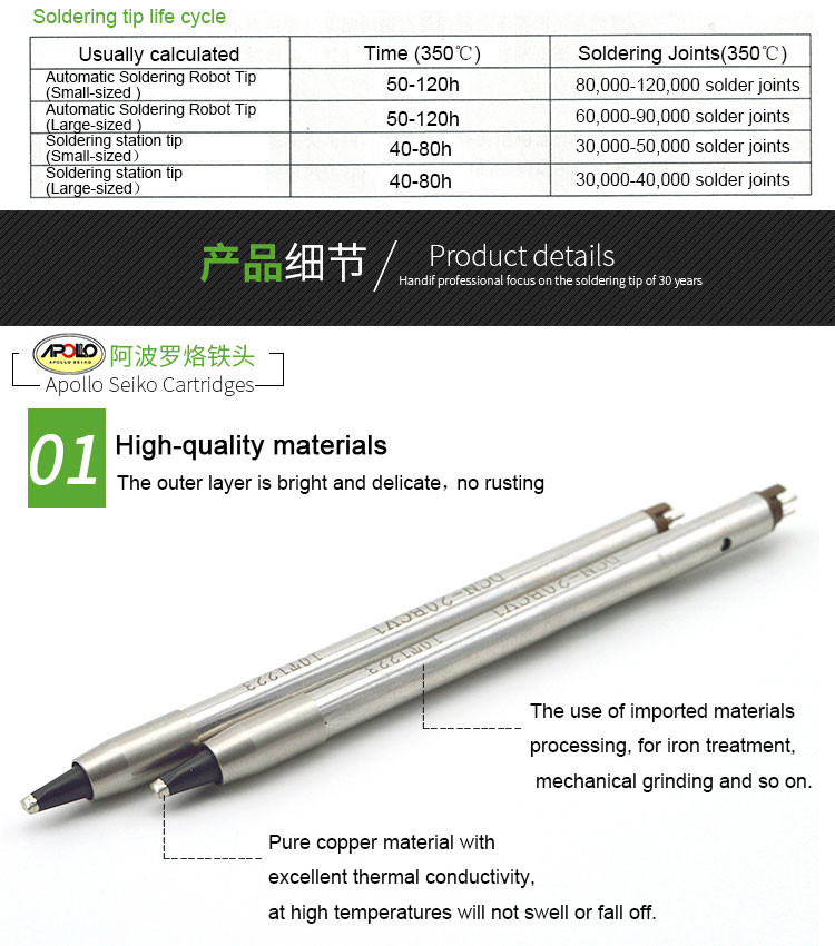 ROHS Pure Copper Apollo DCN-13PC Soldering Iron Tips