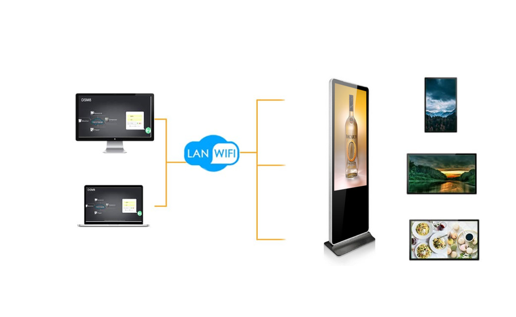 Plastic Metal Housing Cloud Based Digital Signage , Touch Screen Digital Signage