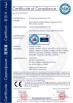 Guangxi Ligong Machinery Co.,Ltd Certifications
