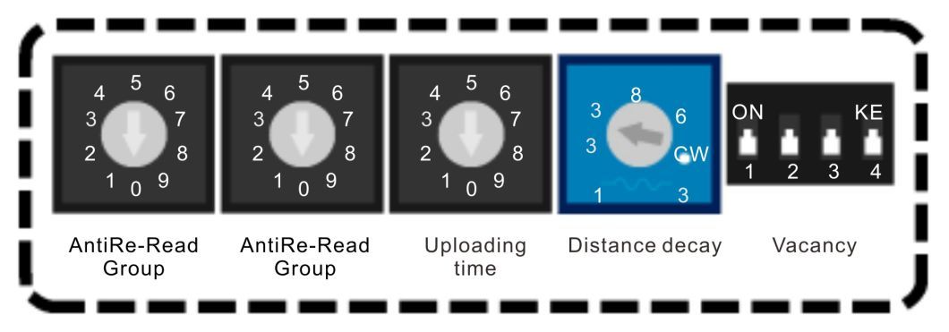 RFID Active 2.4G Long-Range Non-Stop Parking Reader