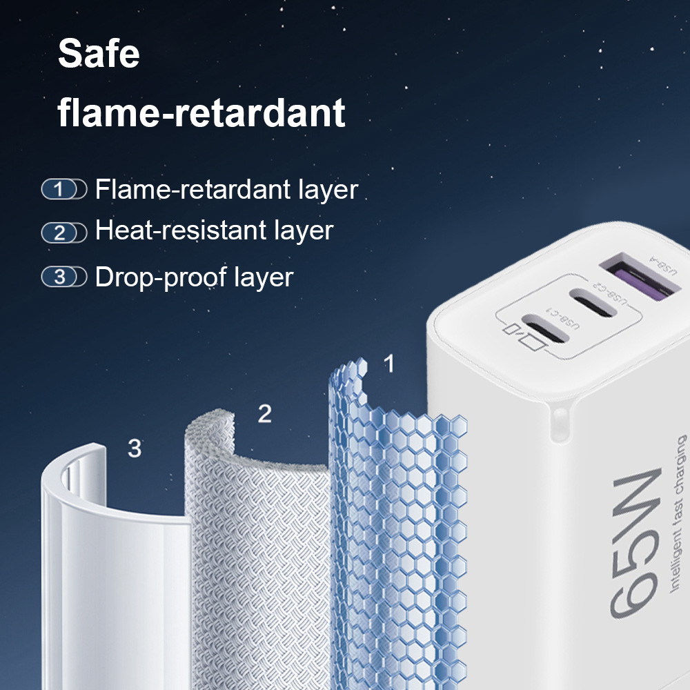 65W GaN Laptop Charger PD Fast Charge Mobile Phone QC4.0 UK US AU AR EU KC