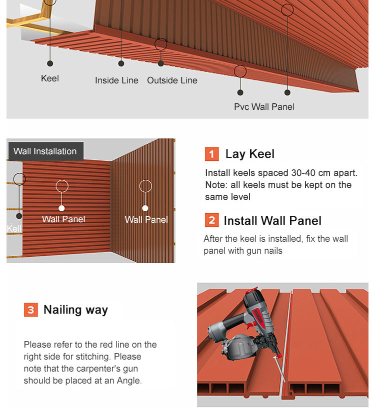 Customized Co Extruded WPC Wood Panel Wall Board Fire Resistant