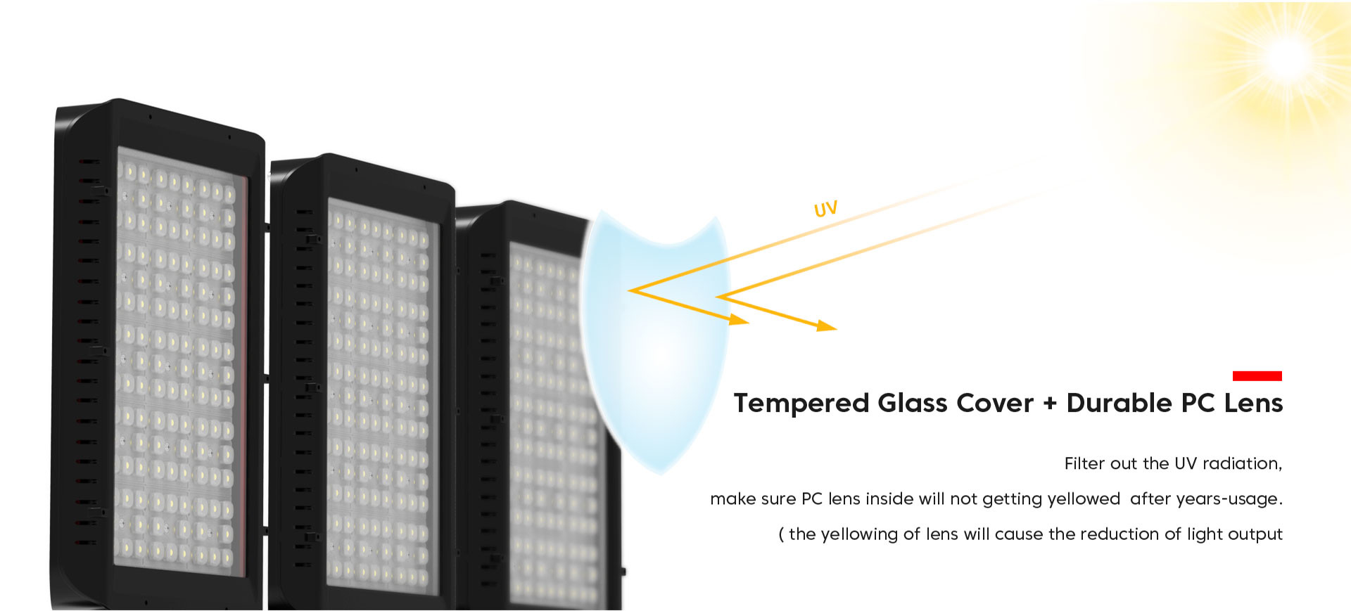 Seaport High Efficiency Glare Free LED Flood Light 300W 175lm/W LED5050