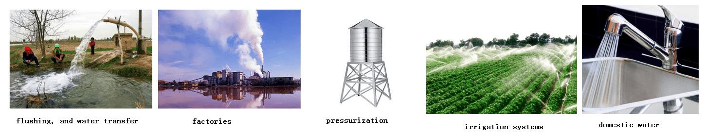 self-priming pump