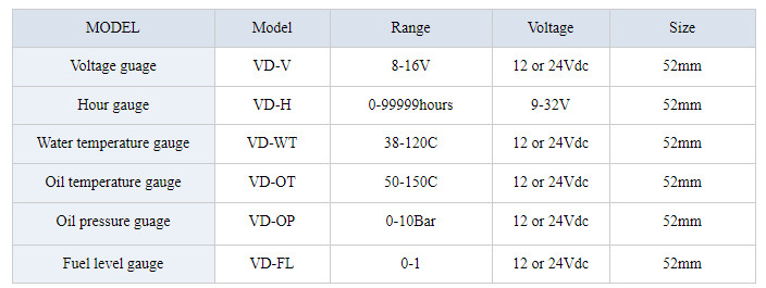 Magnetic Generator Gauges 12V / 24V Mechanical Oil Pressure Gauge CE Listed