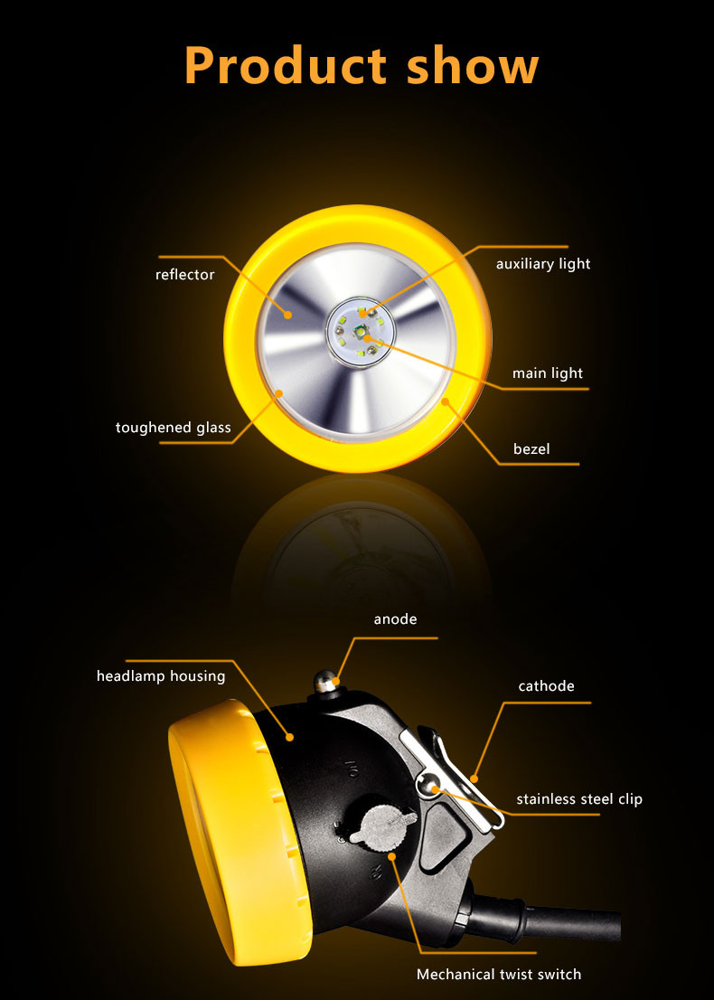 High qualtiy KL5LM(C) Aluminum charger led cord miner cap lamp