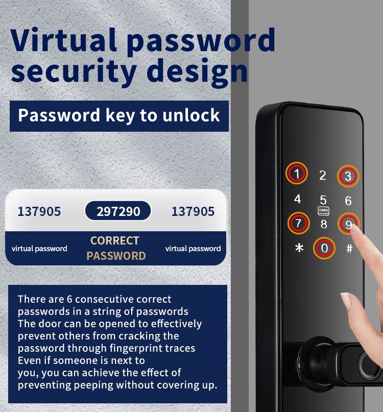 Hotel Smart Digital Lock Door with Fingerprint Password and Key Card 5kg/pcs WiFi Tuya