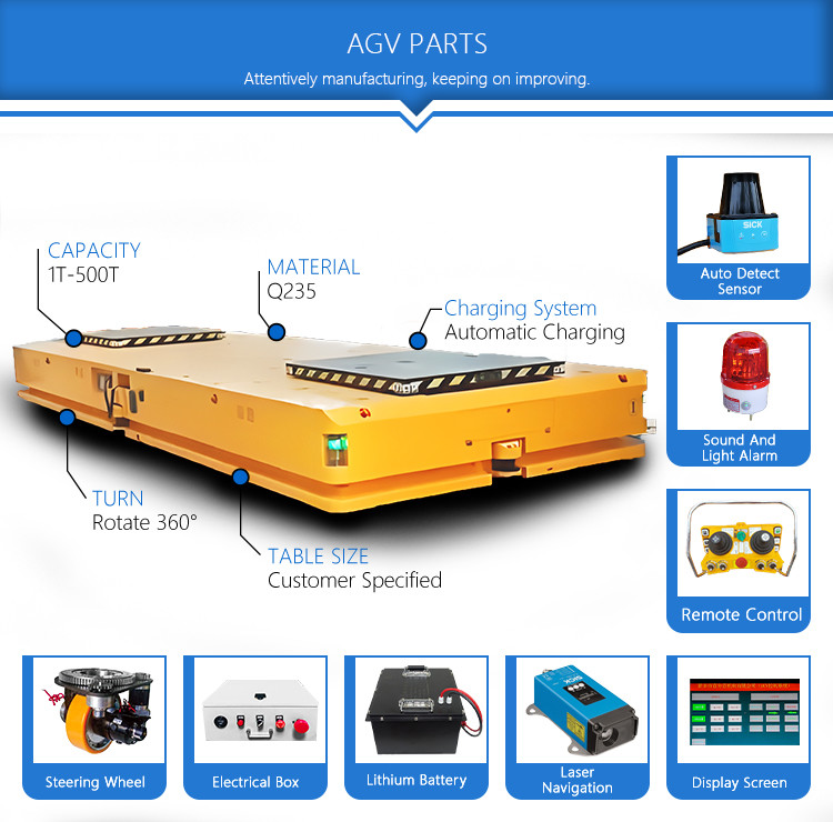 3 Ton Automated AGV Transfer Cars