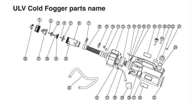 Power Ulv Cold Fogger Machine Hand Operated Spray Atomizer Battery Powered Ulv Fogger