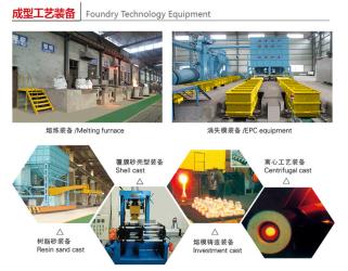 Taiyuan Simis Crusher parts Branch Company