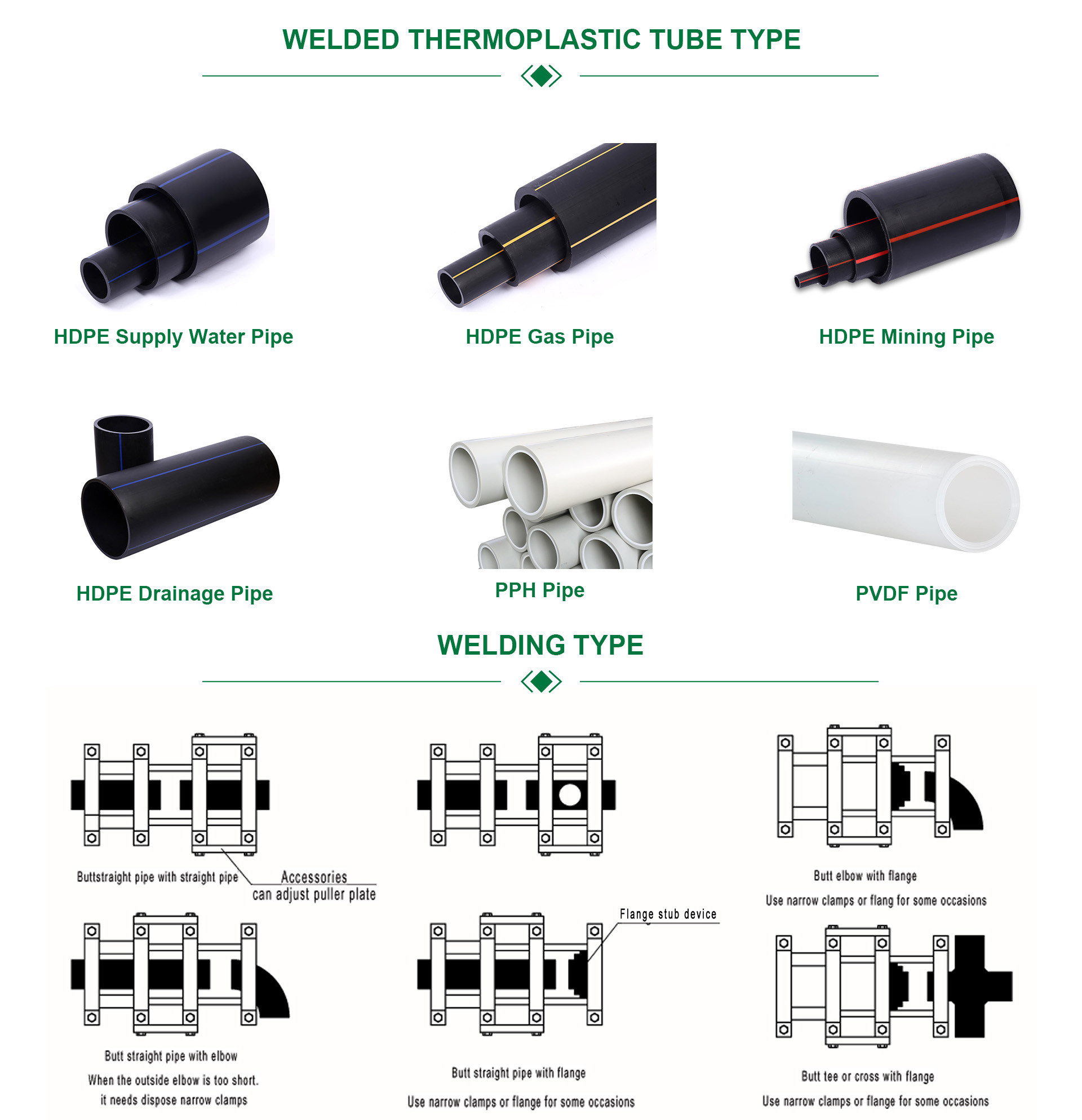 Effecitve 1000mm HDPE Pipe Butt Fusion Welding Machines For Irrigation Water Supply