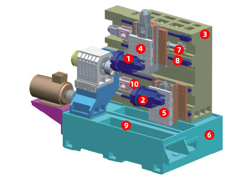 Linear Motion 4000 * 2000 Rpm CNC Turning Machine