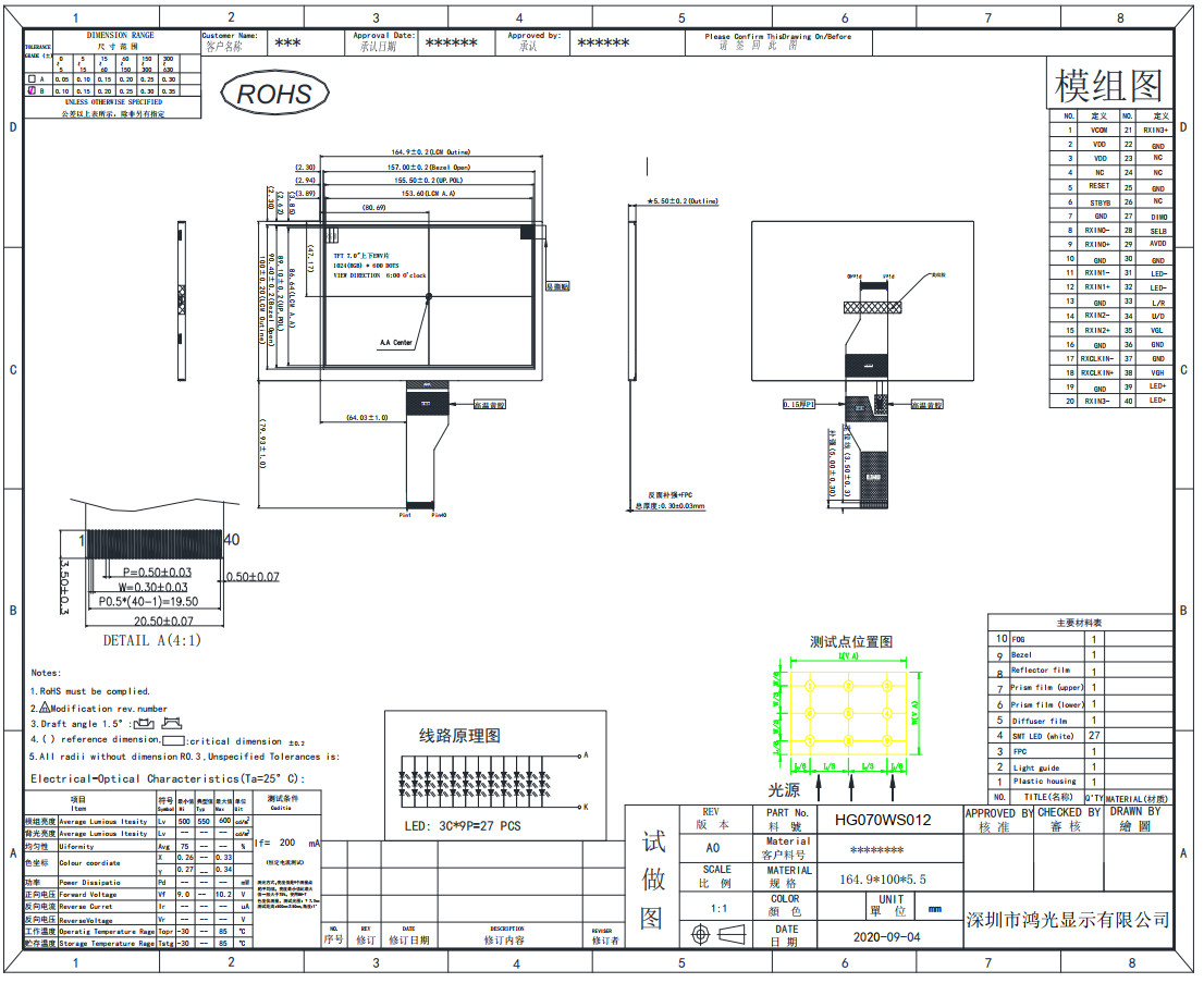 7.0 Inch High Resolution 1024x600 Auto TFT Display MIPI Interface