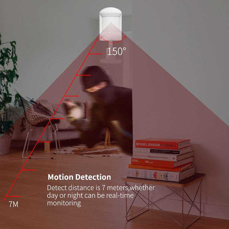 Zigbee PIR Motion Sensor Wireless Home Security System Tuya Zigbee 3.0 Smart Home Smart Life APP Detector Sensor