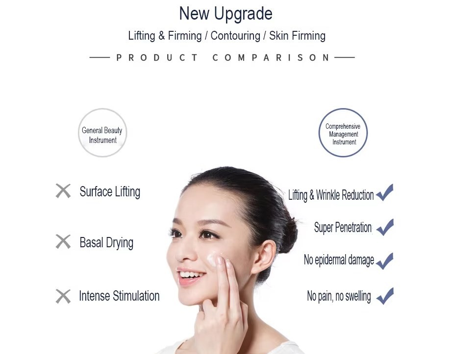 Oxygen Jet Peel Skin Peeling Oxygen Facial Jet Peel Water Oxygen Hydrafacials Deep Cleansing Machine