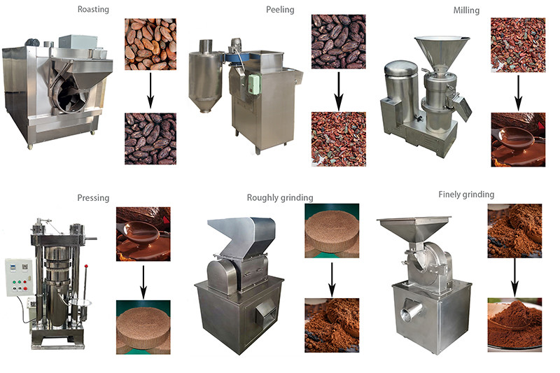 AKT Bean To Bar Chocolate Machine 400kg H Cocoa Powder Processing Machine