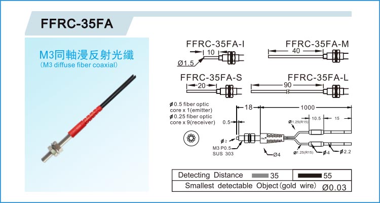 Cuttable M3 R15 Coaxial Fiber Optic Sensor Diffuse Reflective Optic Fibers.jpg