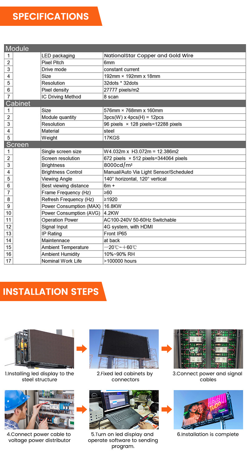 P6 8000nits steel IP65 waterproof digital electronic outdoor advertising led billboards