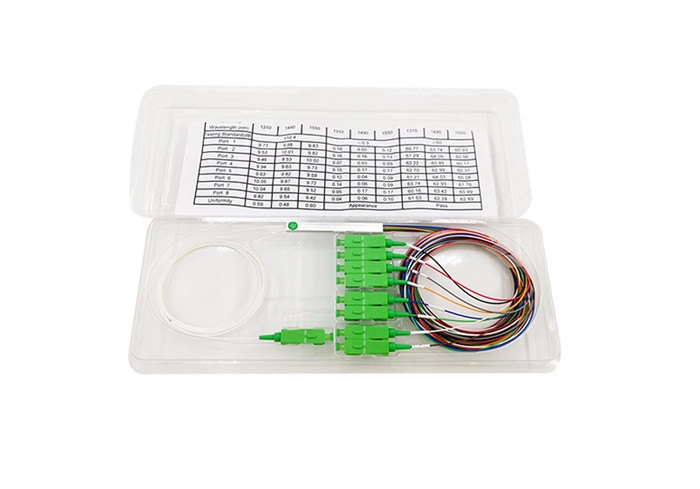 900μM 1x8 PLC Splitter