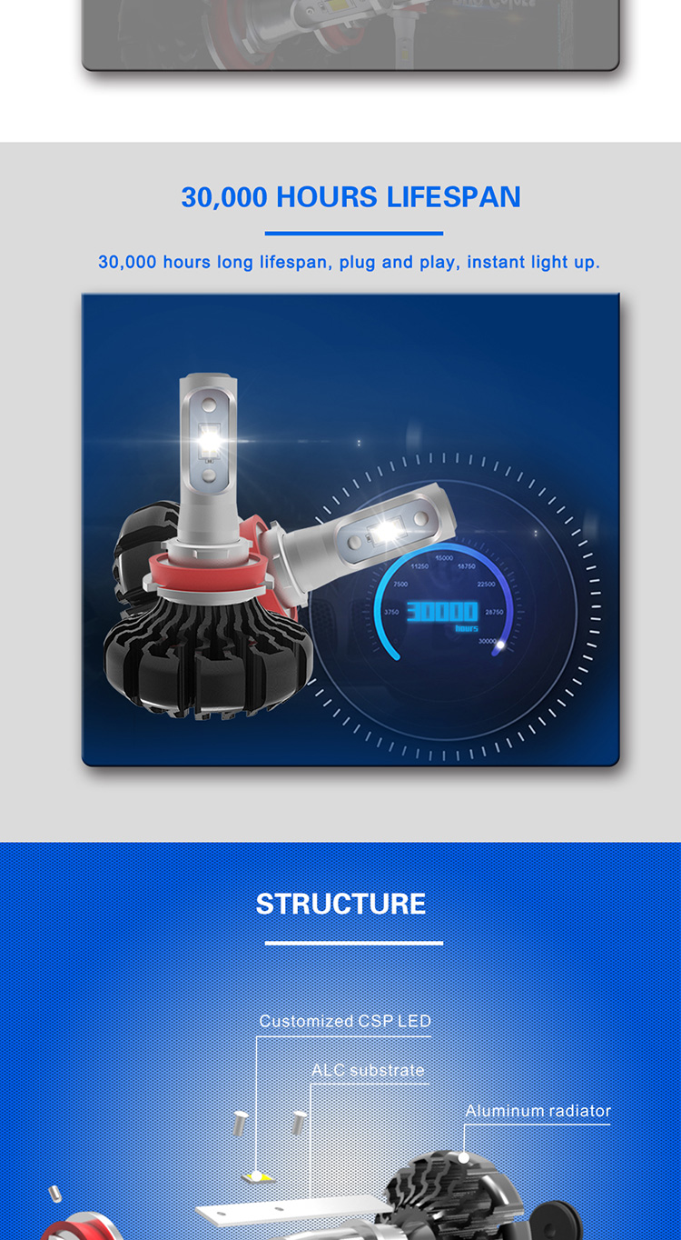 G1 Fanless LED Headlight Bulb , 9003 9004 9005 Led Bulb 6000k