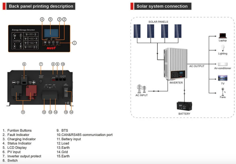 3KW-4KW Hybrid Solar Inverter 3750VA 3kw Pure Sine Wave Inverter