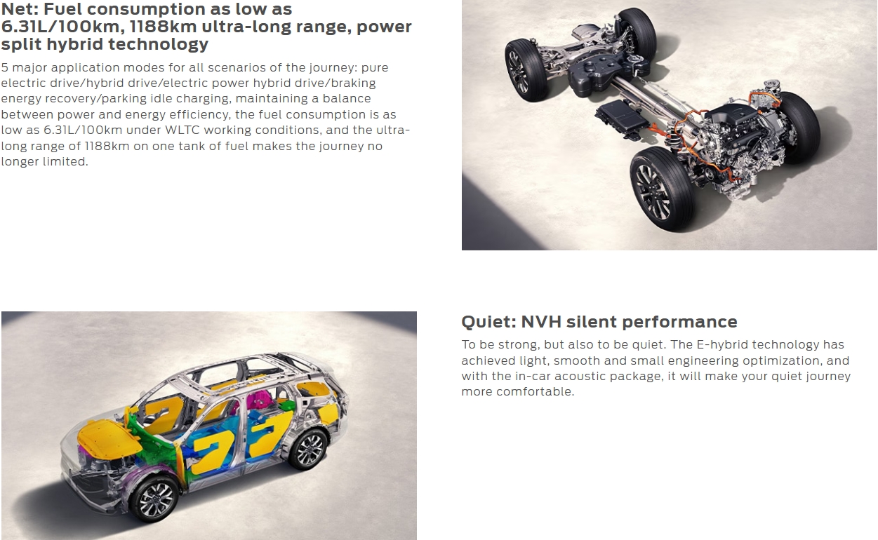 Ford Edge L Electric Car Advanced Technology and Energy Oil-Electric Hybrid with Ternary Lithium Battery