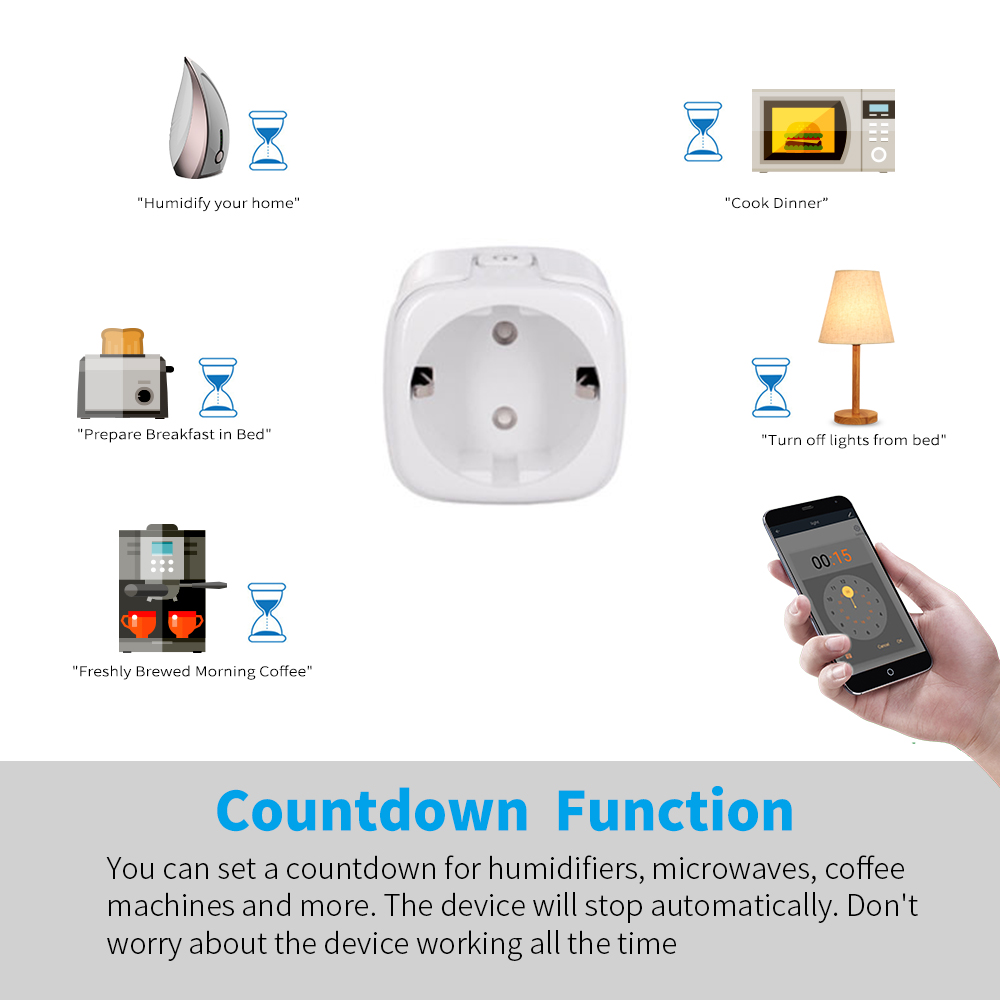 SIXWGH Tuya Smart Socket 20A WIFI EU Plug Electrical Outlet Smart Plug Socket