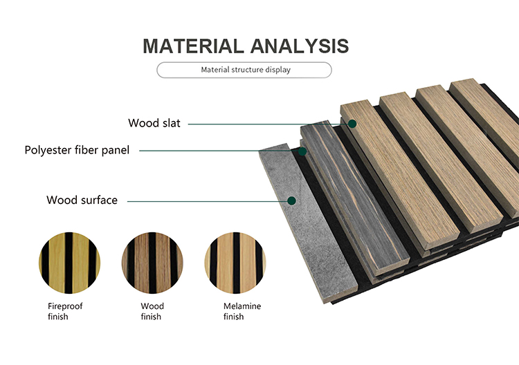 Contemporary Design Style Melamine Surface Fire Retardant Wood Veneer MDF Polyester Panel